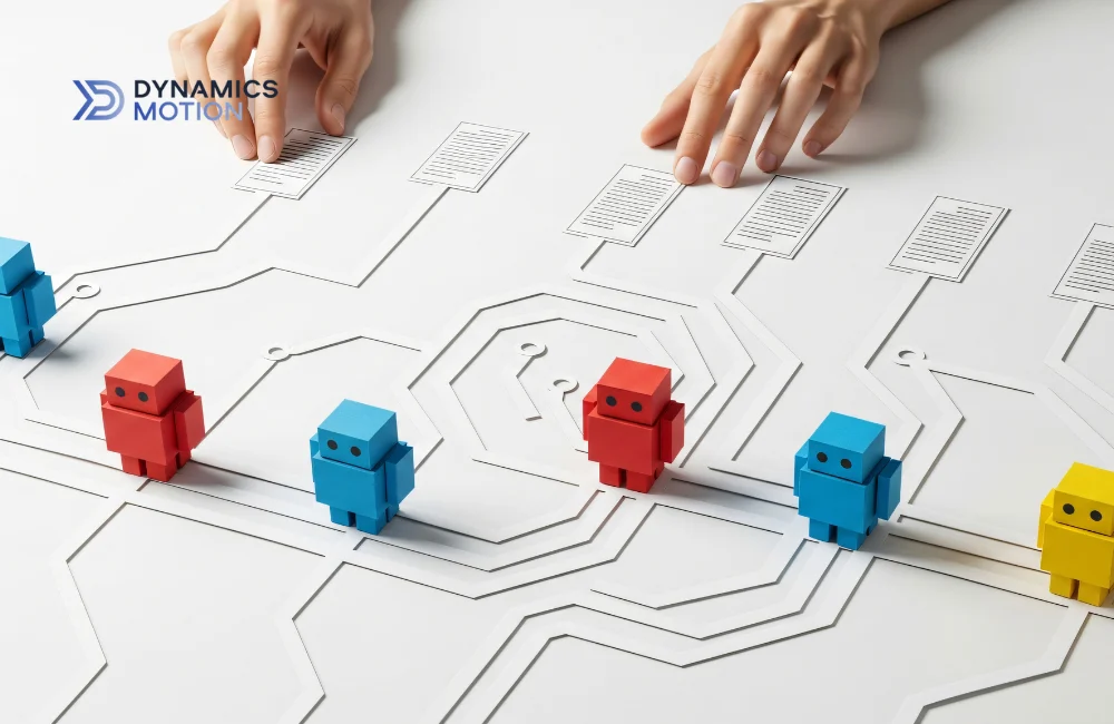 ประเภทของ Workflow Automation