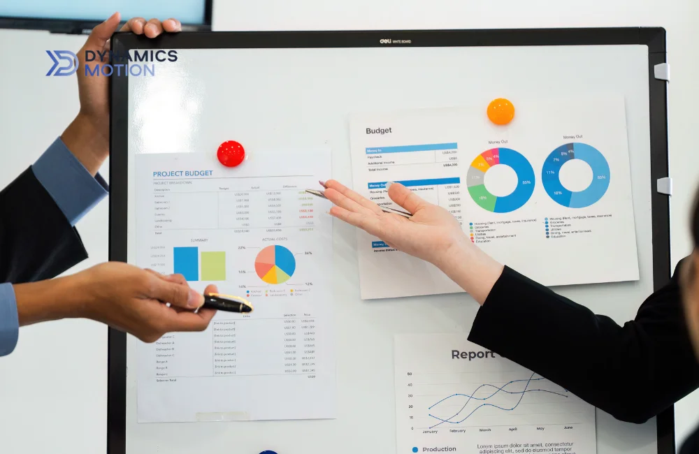 Project Management คือ