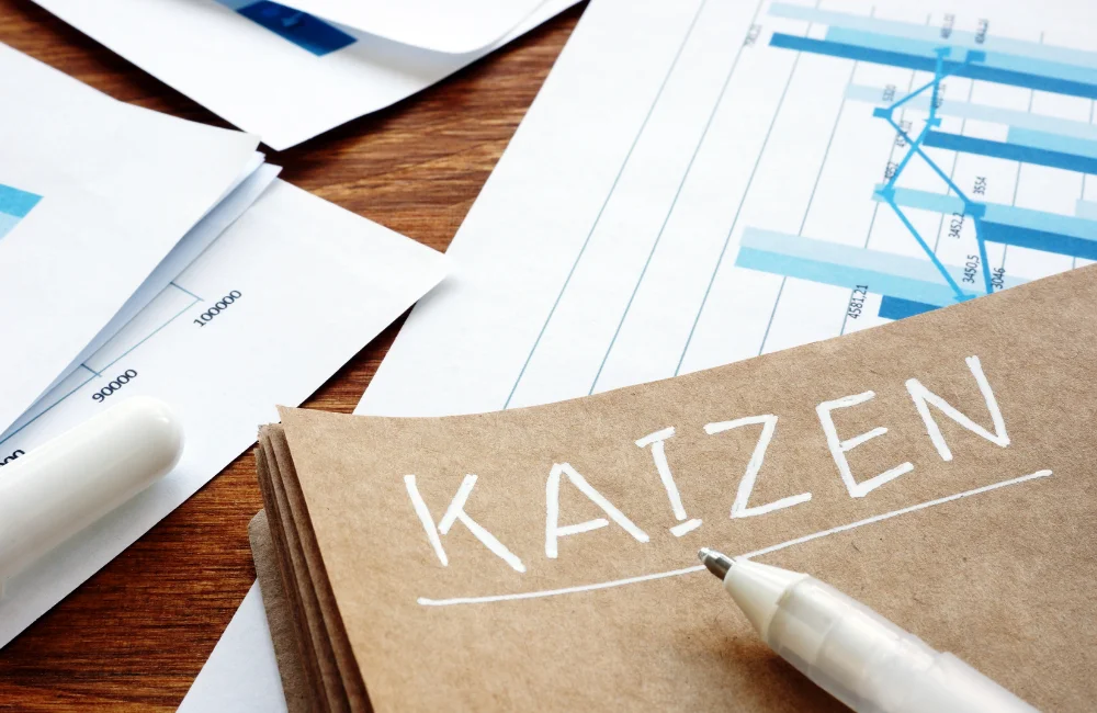 หลักการสำคัญของ Kaizen